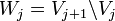  W_j=V_{j+1}\backslash V_j 