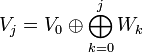  V_j=V_0\oplus\bigoplus_{k=0}^{j}W_k 