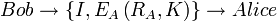 Bob \to \left\{ I, E_A \left \right\} \to Alice