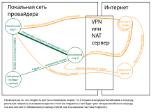 Scheme1.svg