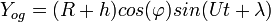 Y_{og}= cos sin
