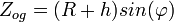 Z_{og}= sin