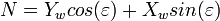 N=Y_w cos+X_w sin