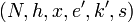 \,