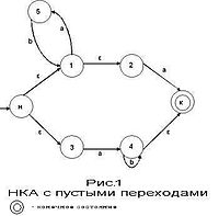 НКА с e.jpg