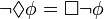 \neg \Diamond \phi = \Box \neg \phi