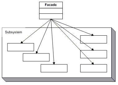Facade.gif