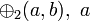 \oplus_2, ~a